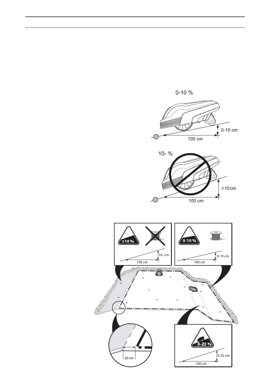 Installation | Gardena Robotic Lawnmower R40Li User Manual | Page 24 / 76