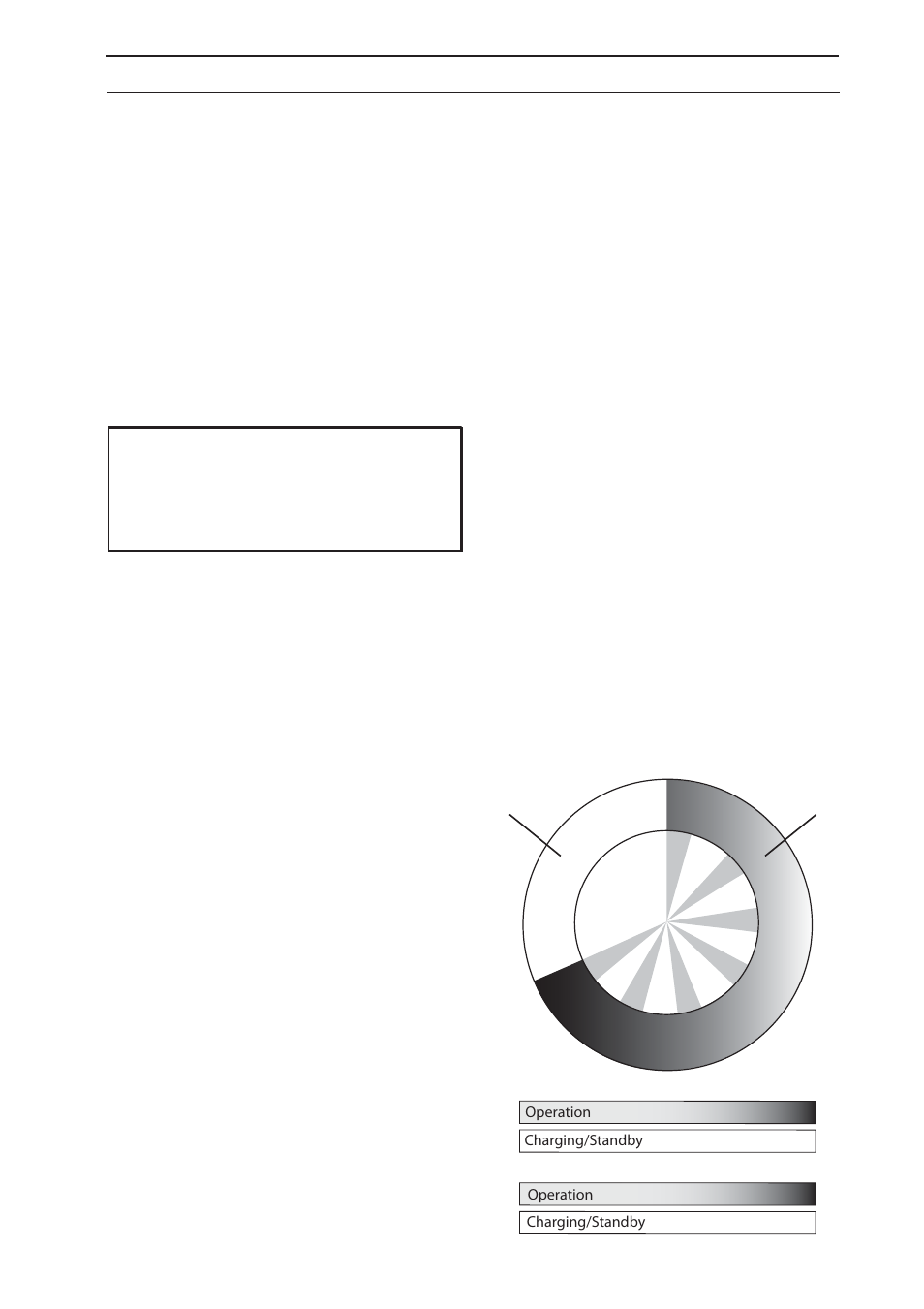 2 using the timer, Standby, 24 h | Gardena Robotic Lawnmower R40Li User Manual | Page 35 / 76