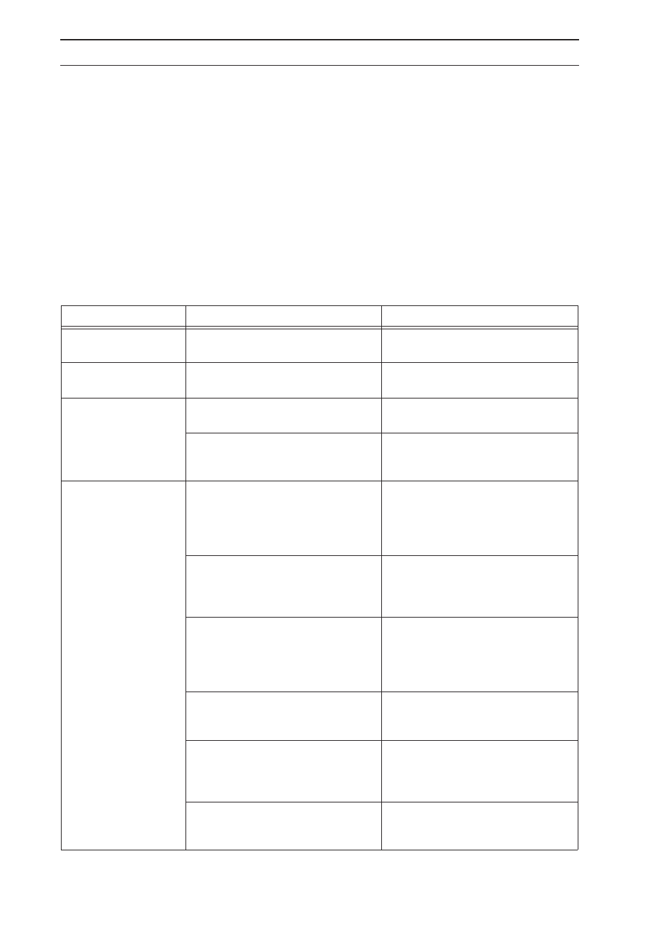 Troubleshooting, 1 messages | Gardena Robotic Lawnmower R40Li User Manual | Page 62 / 76