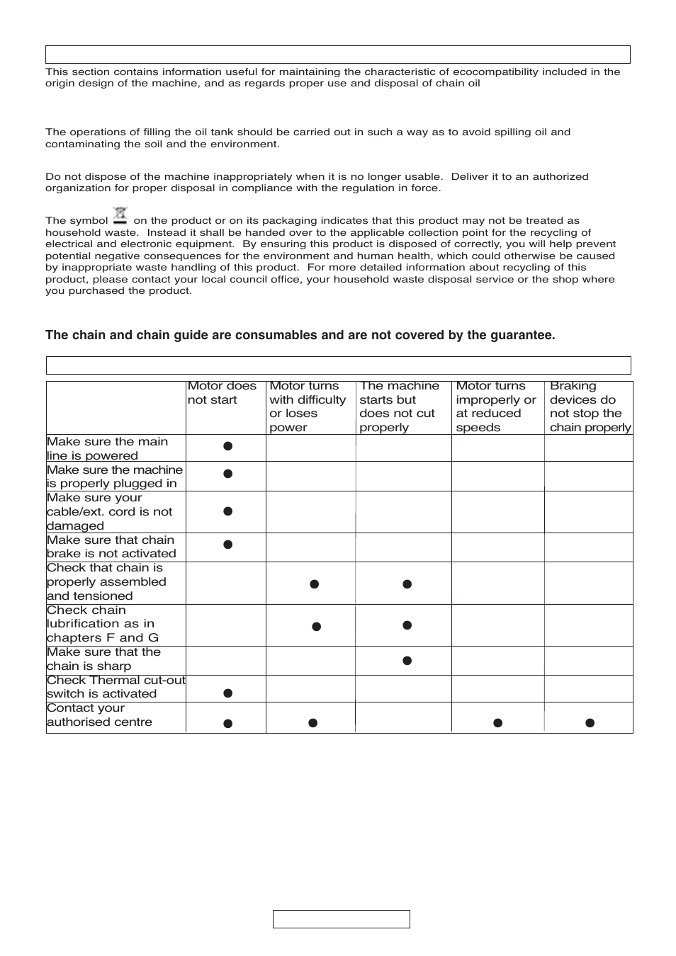 Gardena Electric Chainsaw CSI4020-X User Manual | Page 19 / 21