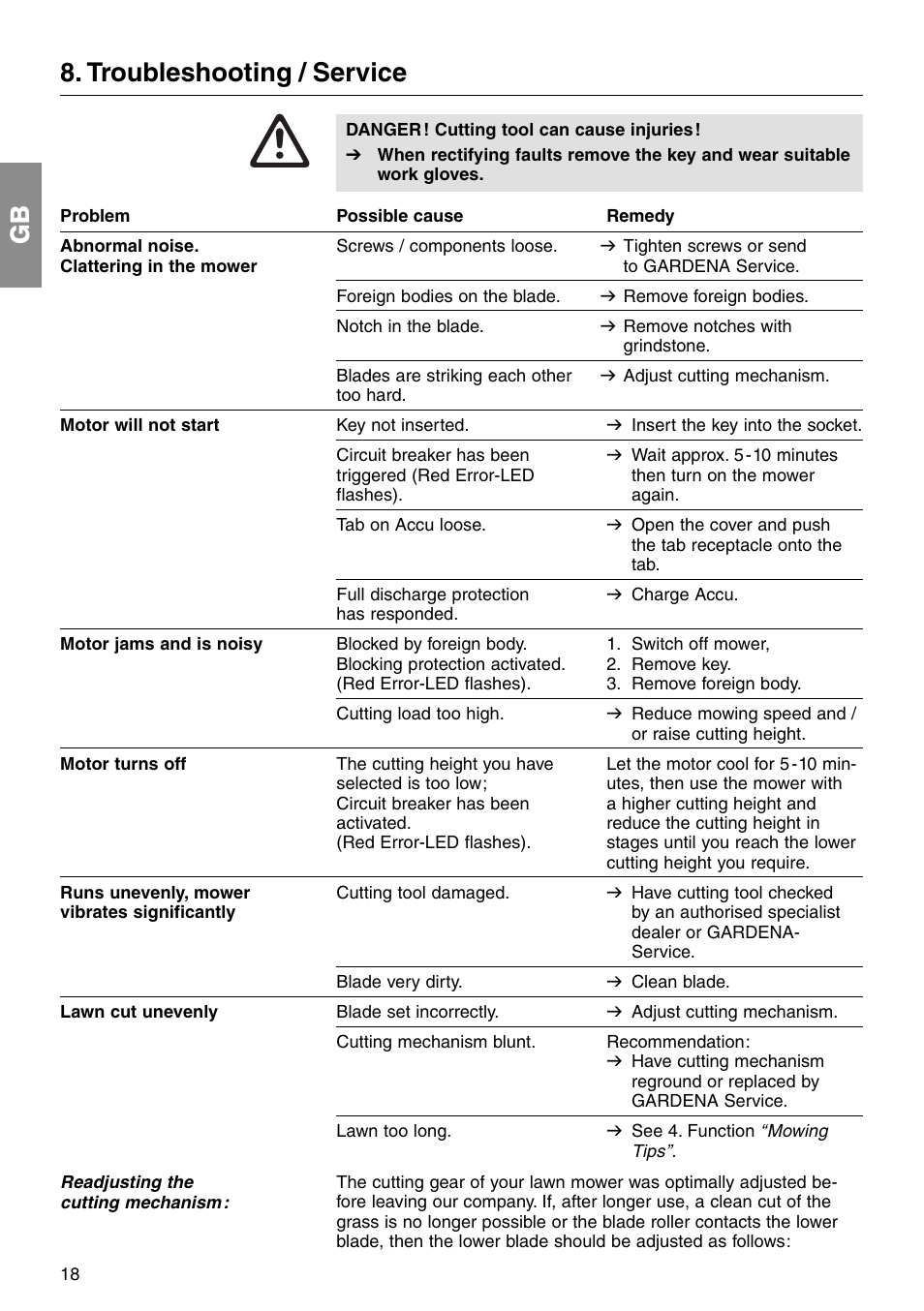 Gb 8. troubleshooting / service | Gardena ART 4026 380 AC User Manual | Page 8 / 13
