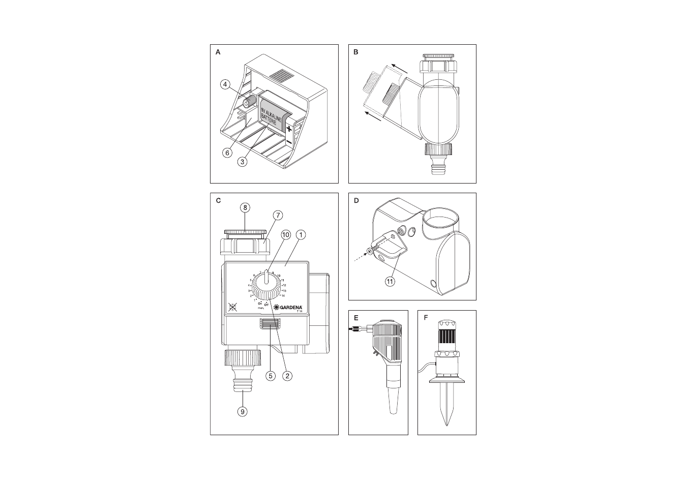Gardena Water Timer Electronic T14 User Manual | Page 2 / 8