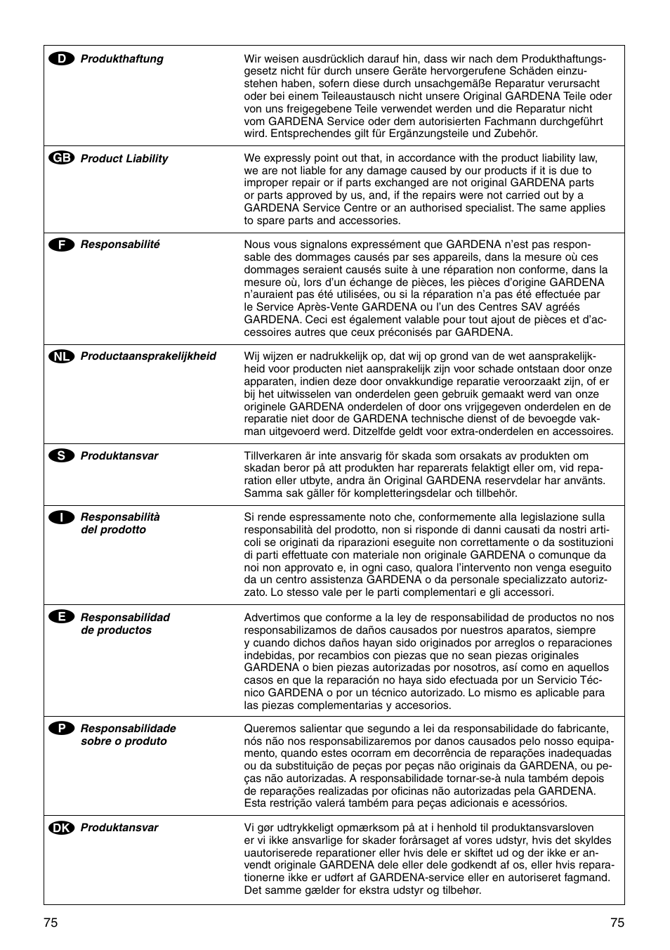 Gardena 34 E User Manual | Page 10 / 12
