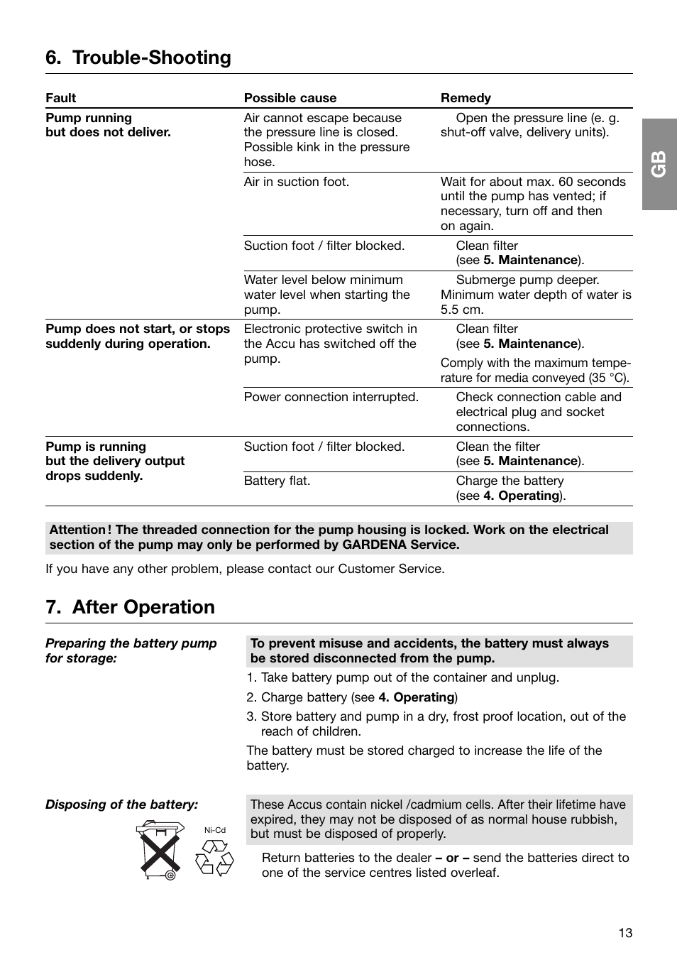 Gb 6. trouble-shooting, After operation | Gardena 1500/1 Art. 1498 User Manual | Page 6 / 11