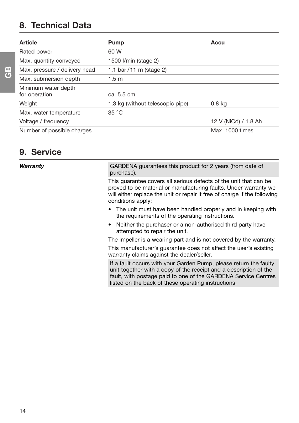 Technical data, Service | Gardena 1500/1 Art. 1498 User Manual | Page 7 / 11