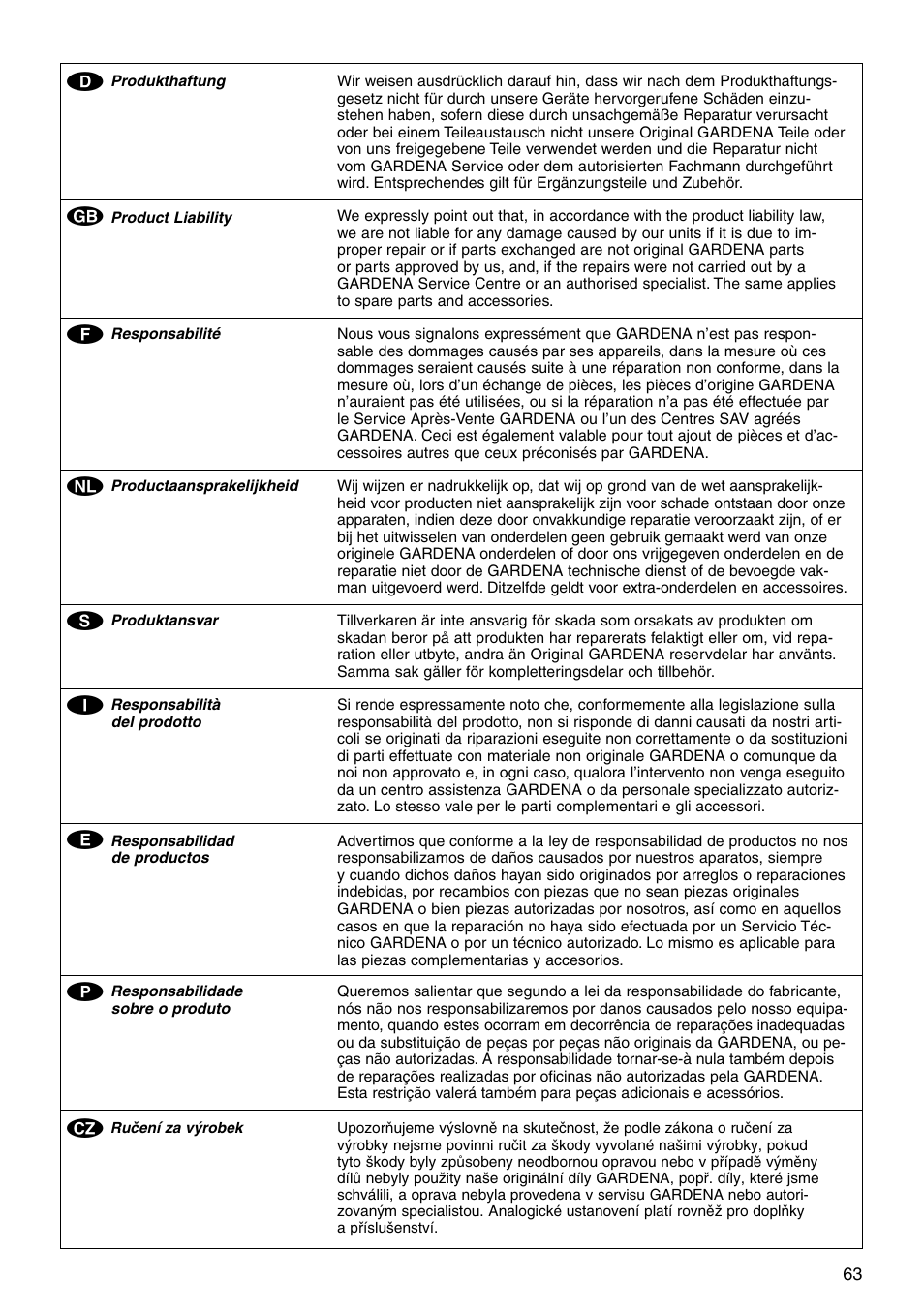 Gardena THS 400 User Manual | Page 8 / 11