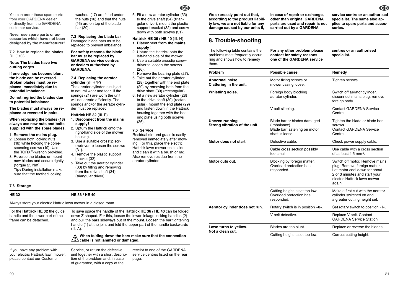 Trouble-shooting | Gardena MulchCut HE HE32 User Manual | Page 7 / 10