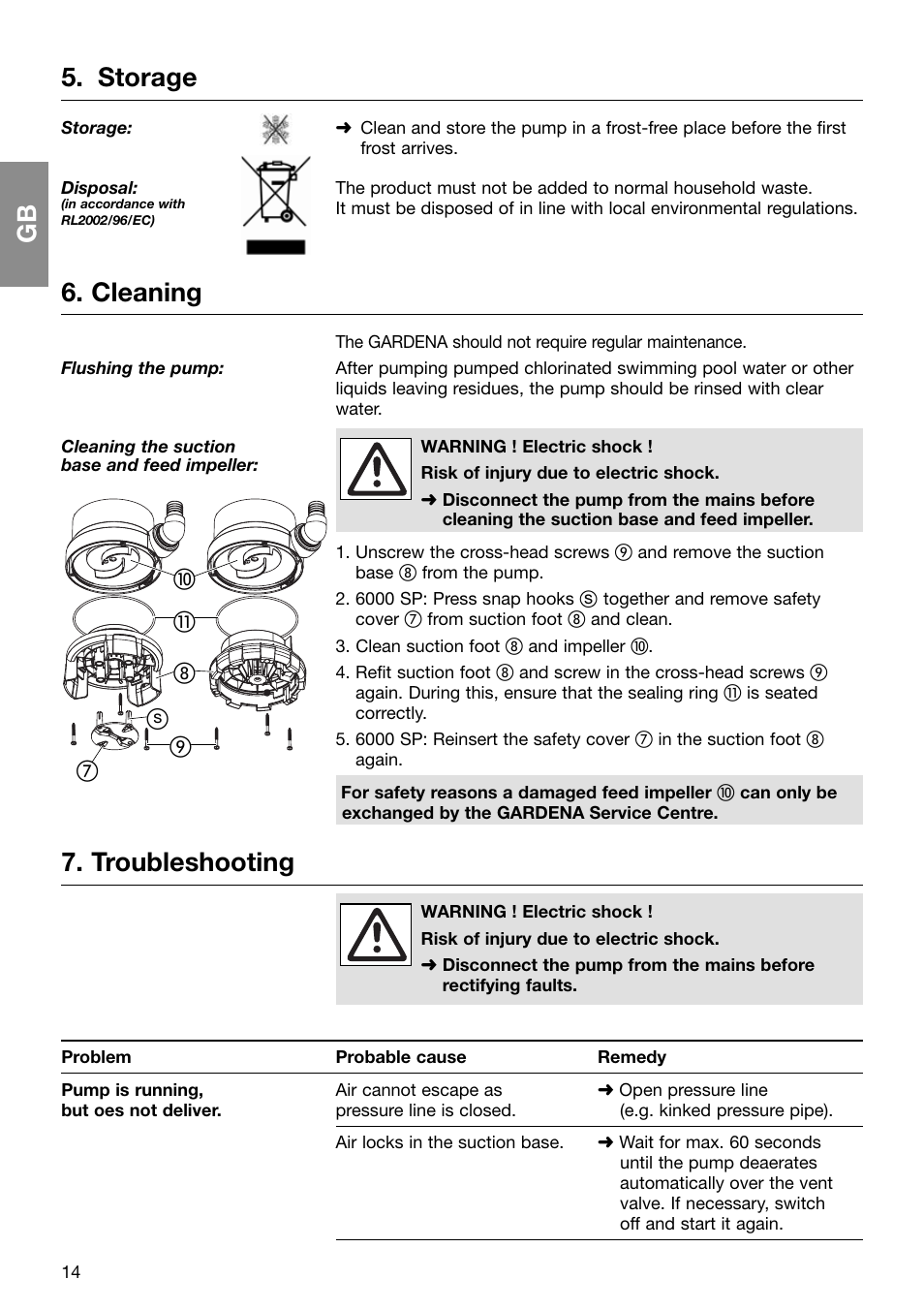 Gb 5. storage, Cleaning, Troubleshooting | Gardena 6000 SP User Manual | Page 6 / 12