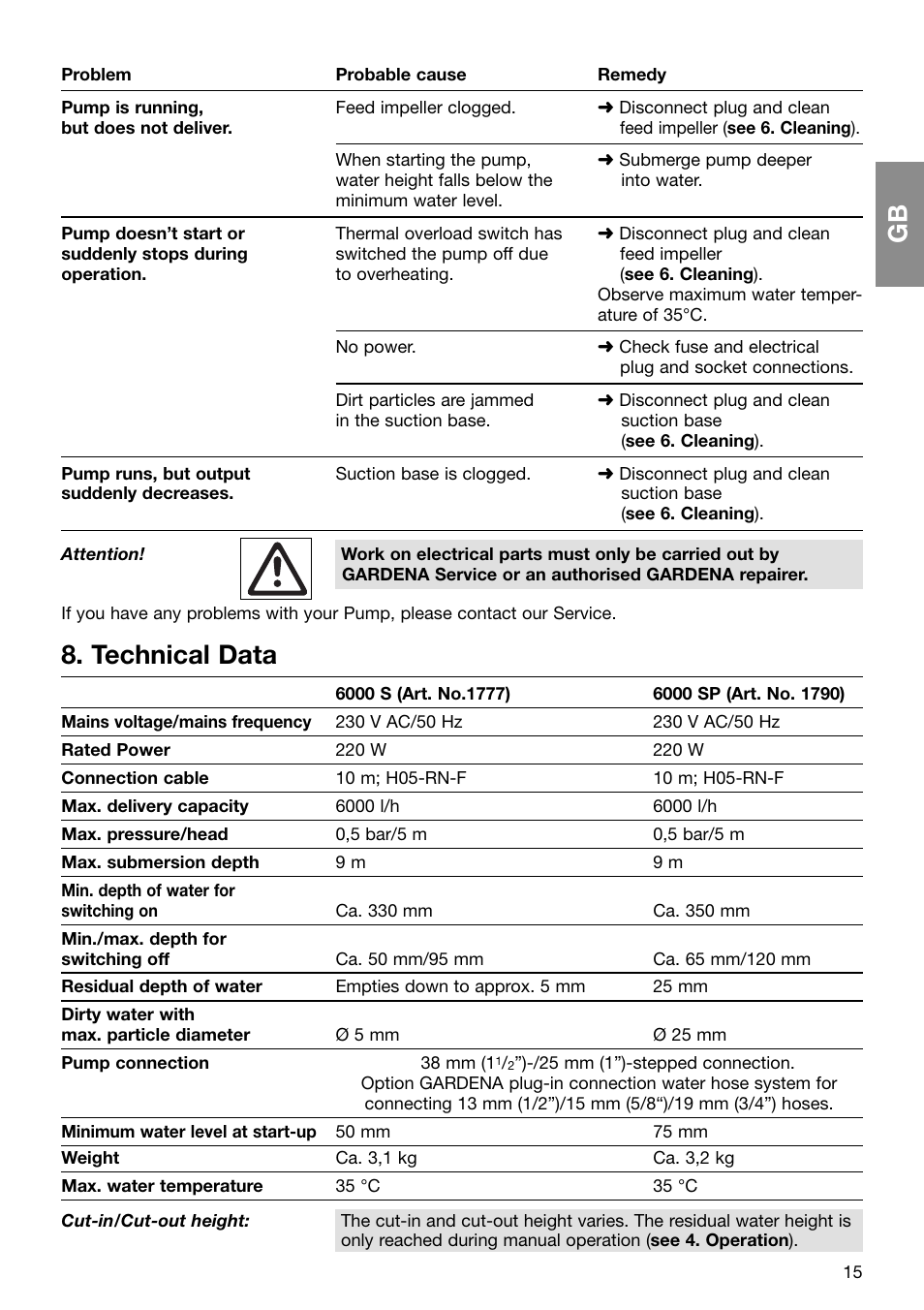 Technical data | Gardena 6000 SP User Manual | Page 7 / 12
