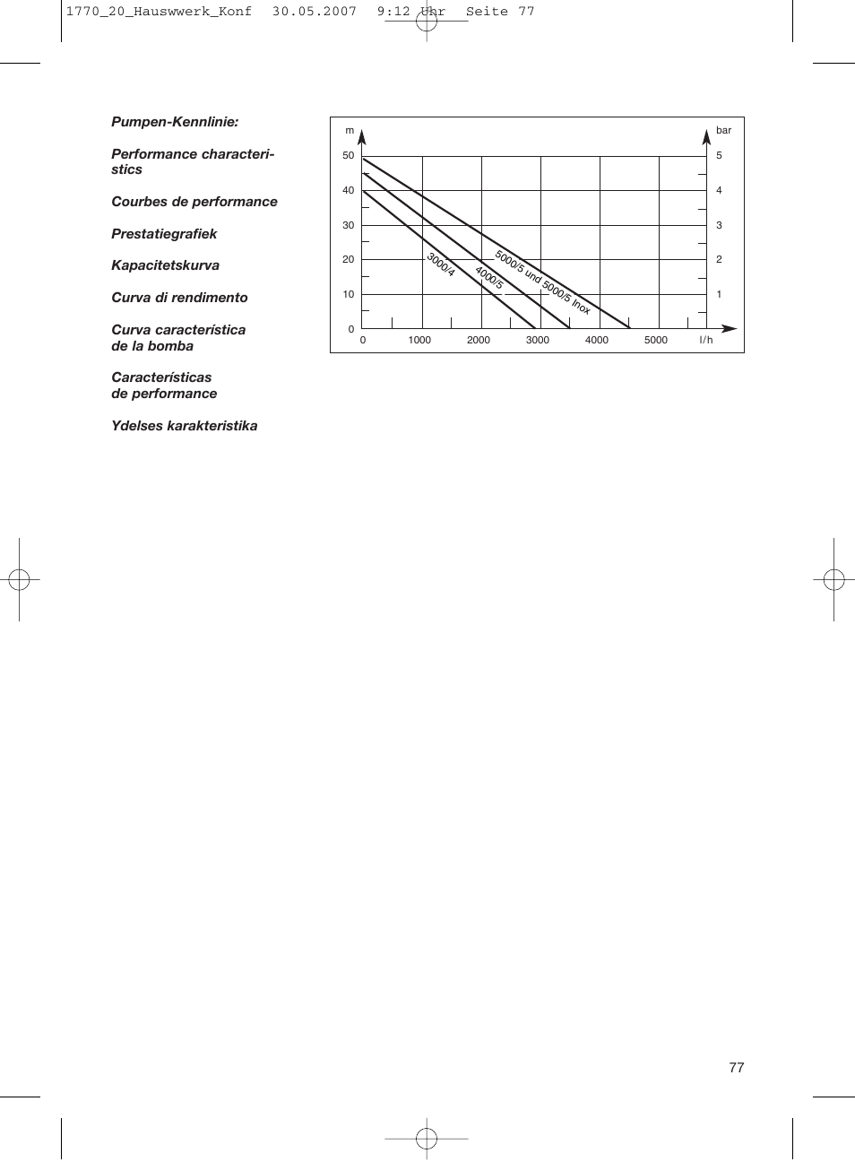 Gardena Pressure Tank Unit D-89070 Ulm User Manual | Page 12 / 13