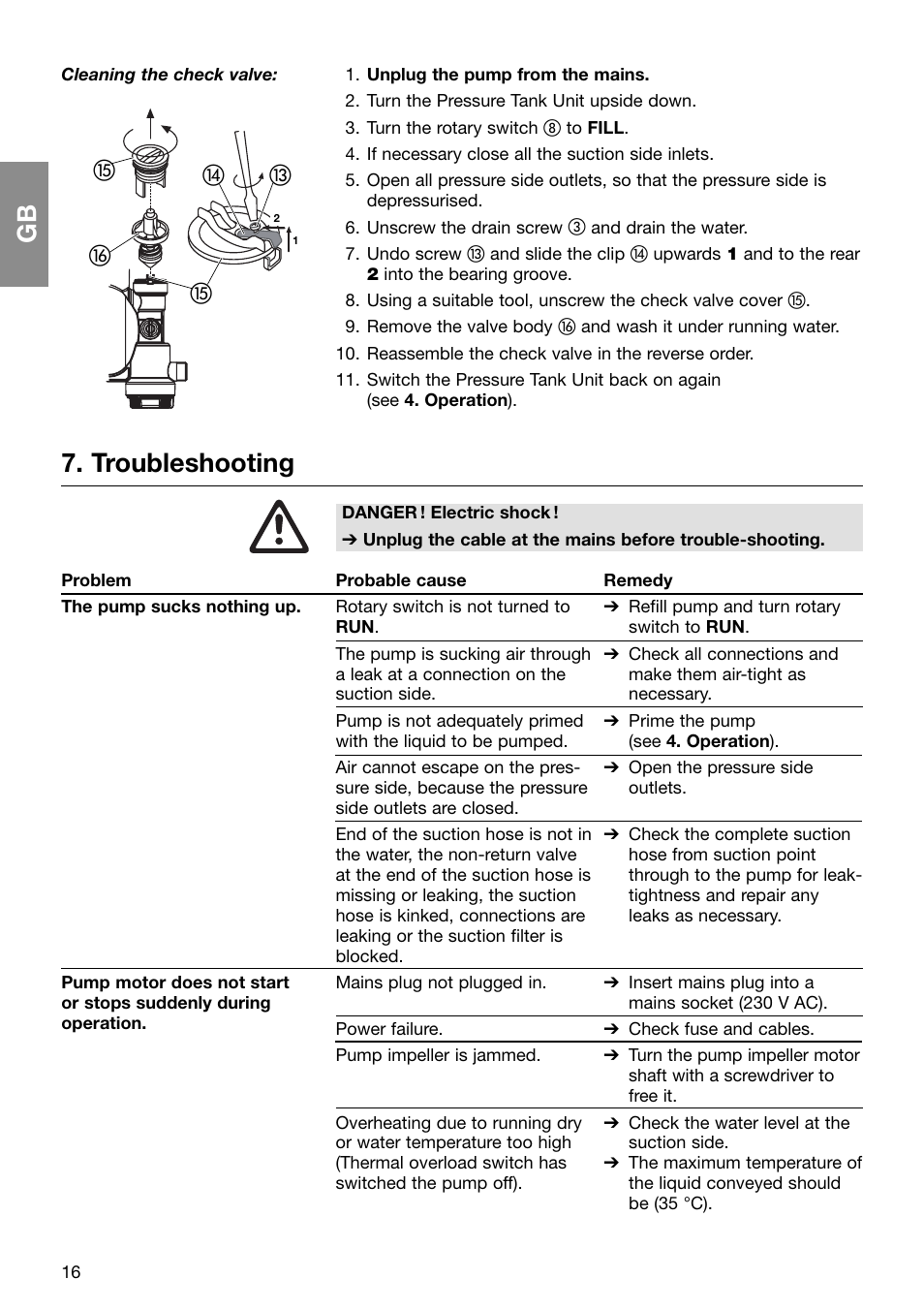 Troubleshooting | Gardena Pressure Tank Unit D-89070 Ulm User Manual | Page 7 / 13