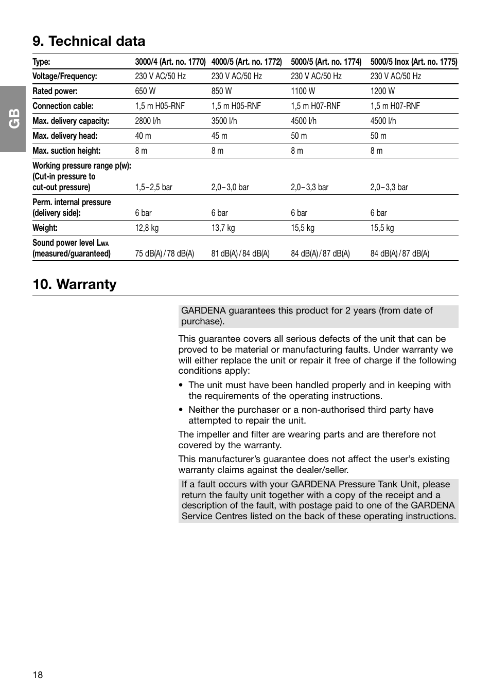 Technical data, Warranty | Gardena Pressure Tank Unit D-89070 Ulm User Manual | Page 9 / 13