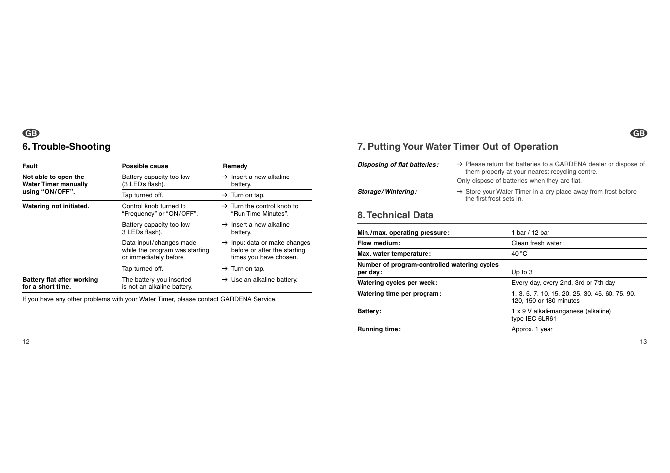 Gardena WT1030 User Manual | Page 7 / 10