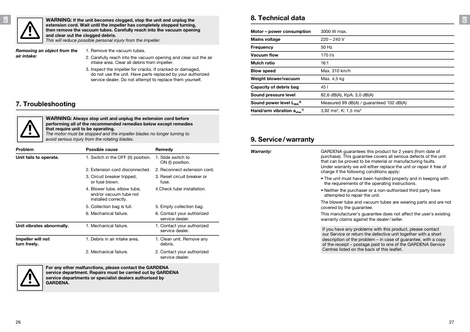 Troubleshooting, Technical data, Service / warranty | Gardena ErgoJet EJ3000 User Manual | Page 7 / 10