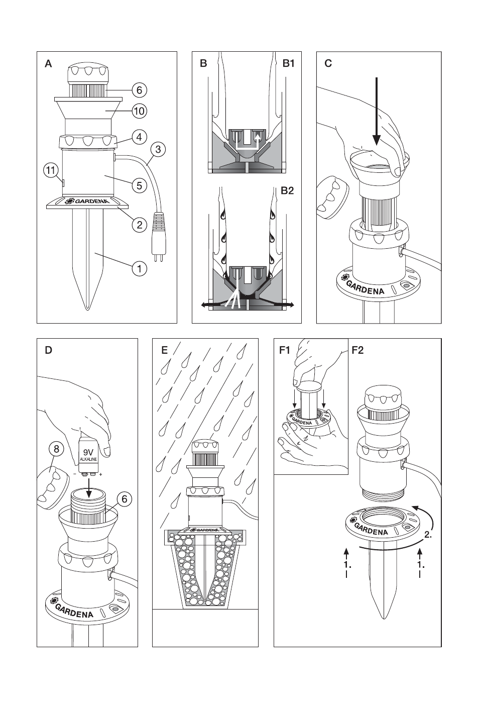 Gardena ART.1189 User Manual | Page 3 / 16