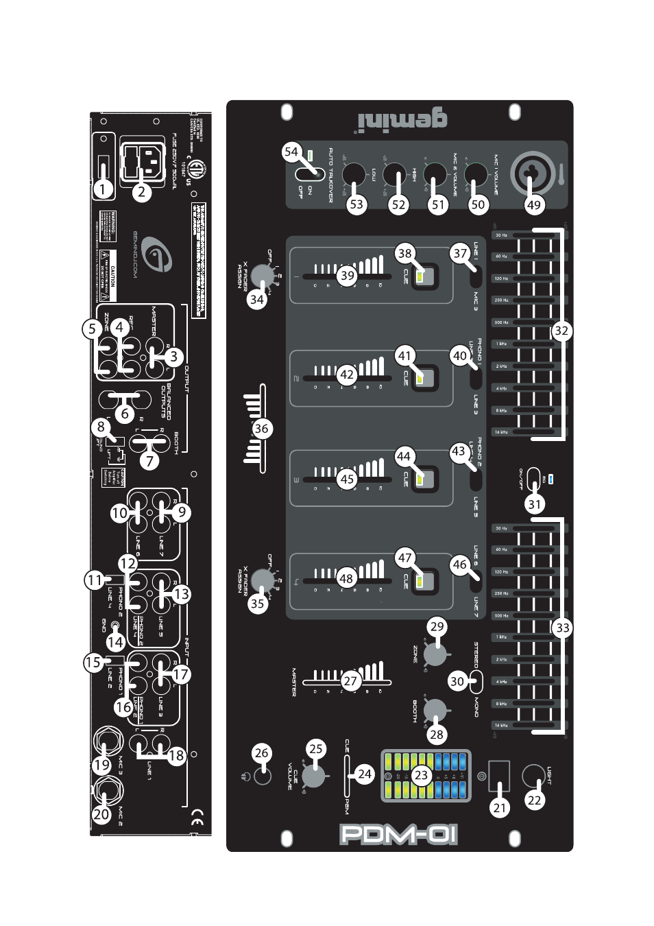 Pdm-0 01 | Gemini PDM-01 User Manual | Page 3 / 20