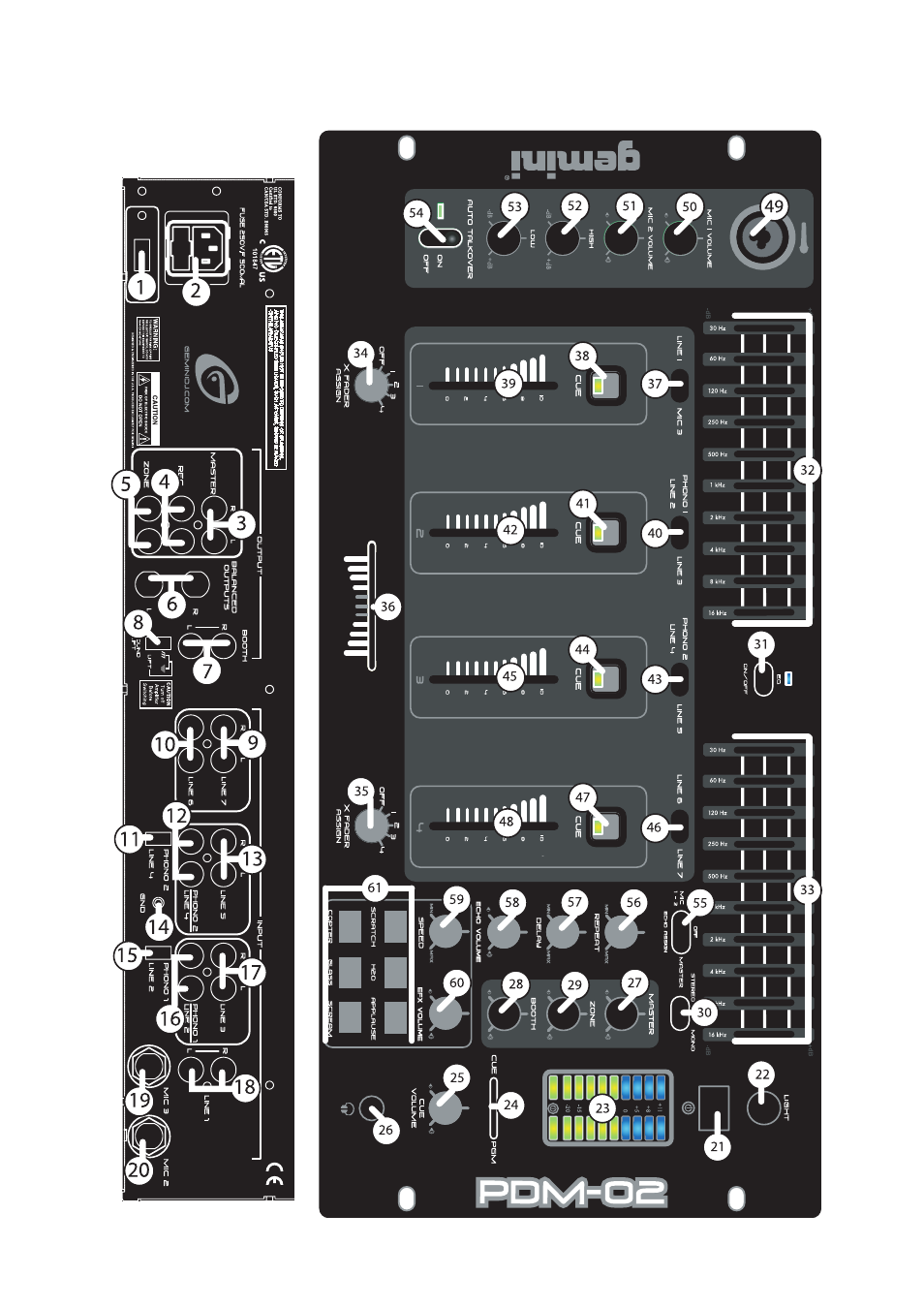 Pdm-0 02 | Gemini PDM-01 User Manual | Page 4 / 20