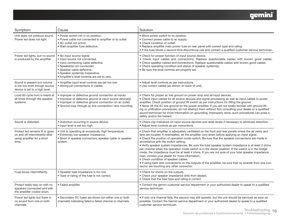 Gemini XGA-5000 User Manual | Page 16 / 23