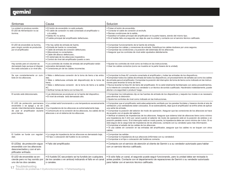 Gemini XGA-5000 User Manual | Page 17 / 23