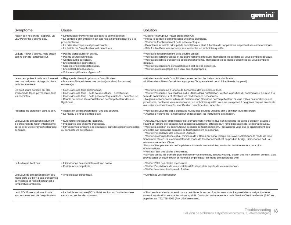 Gemini XGA-5000 User Manual | Page 18 / 23