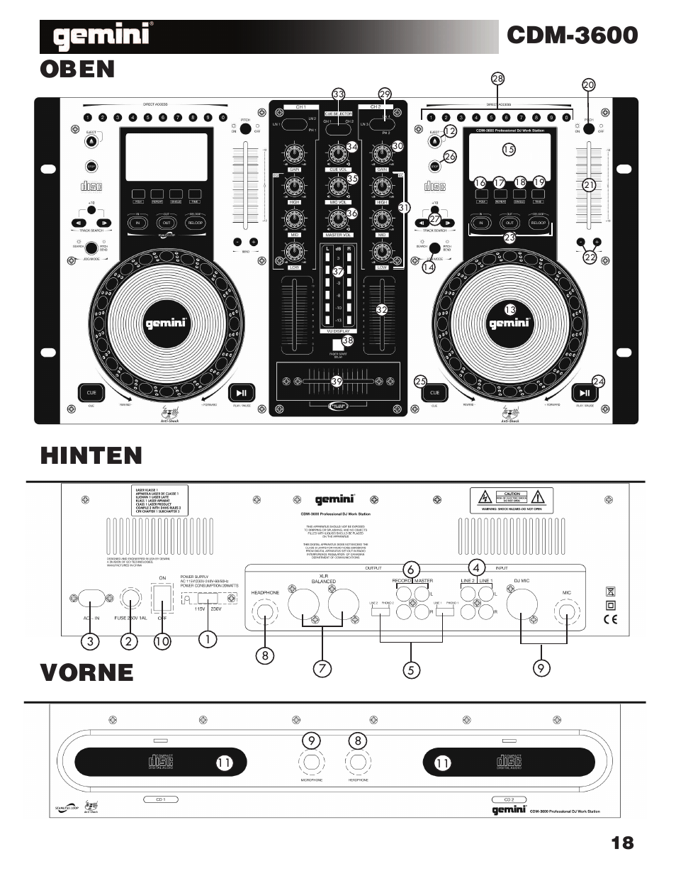 Cdm-3600, Hinten oben vorne | Gemini CDM-3600 User Manual | Page 18 / 23