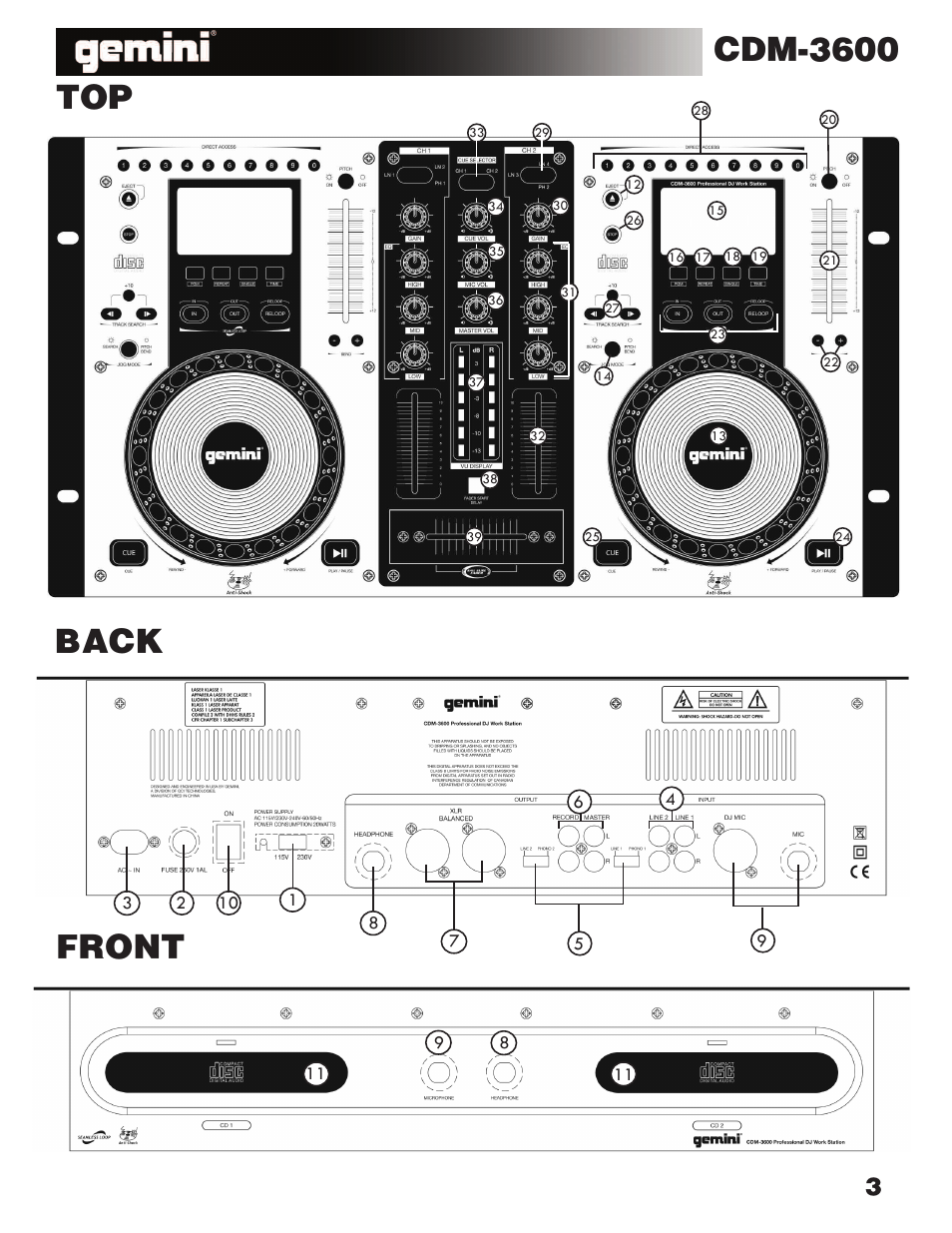 Back, Cdm-3600, Top front | Gemini CDM-3600 User Manual | Page 3 / 23