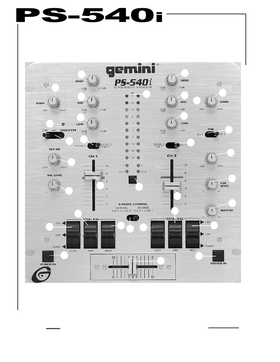 Ps-540 | Gemini PS-540i User Manual | Page 2 / 6