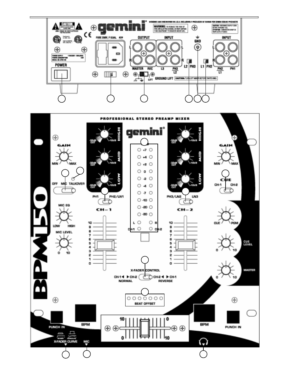 Gemini BPM-150 User Manual | Page 2 / 5