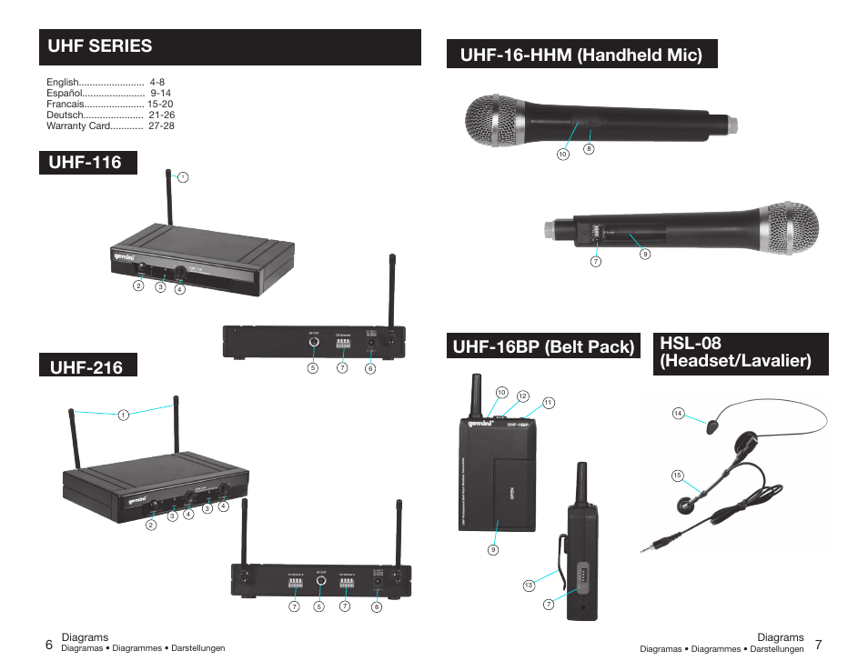 Uhf series, Uhf-116, Uhf-216 | Hsl-08 (headset/lavalier), Uhf-16-hhm (handheld mic), Uhf-16bp (belt pack) | Gemini UHF-216HL User Manual | Page 4 / 21