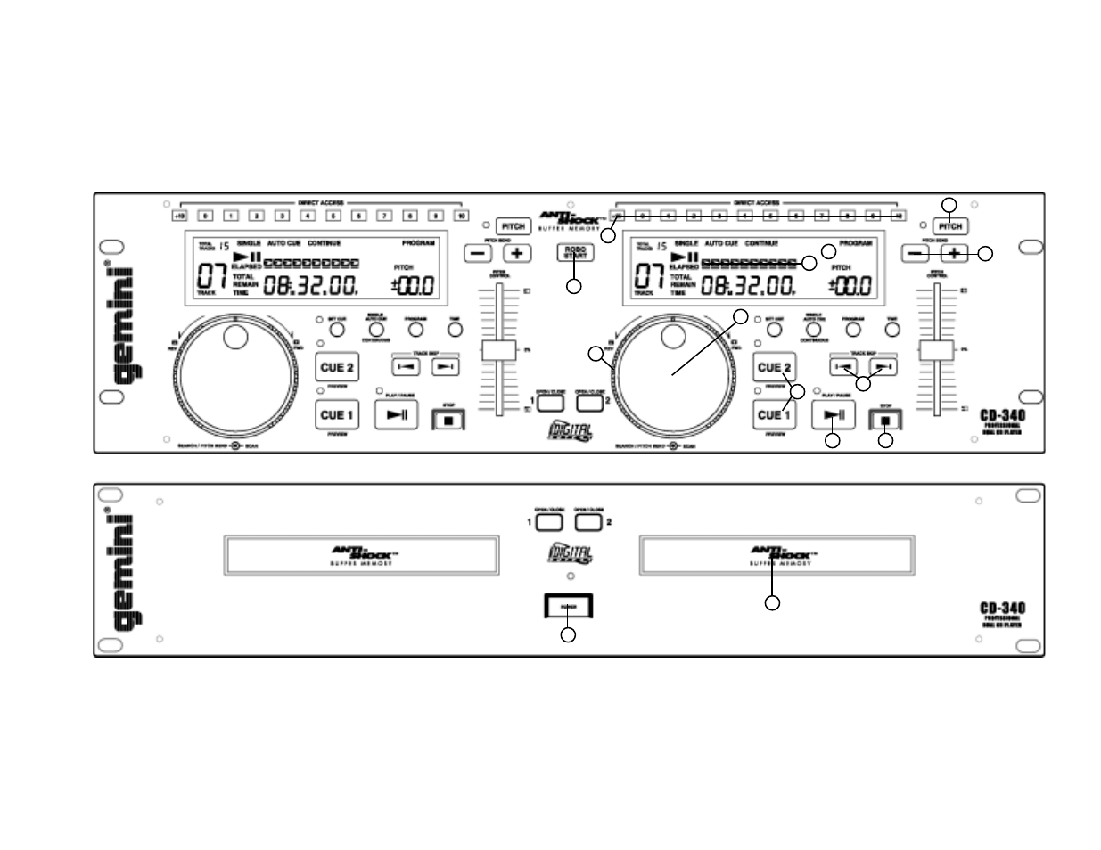 Gemini CDS-2000 User Manual | Page 2 / 18