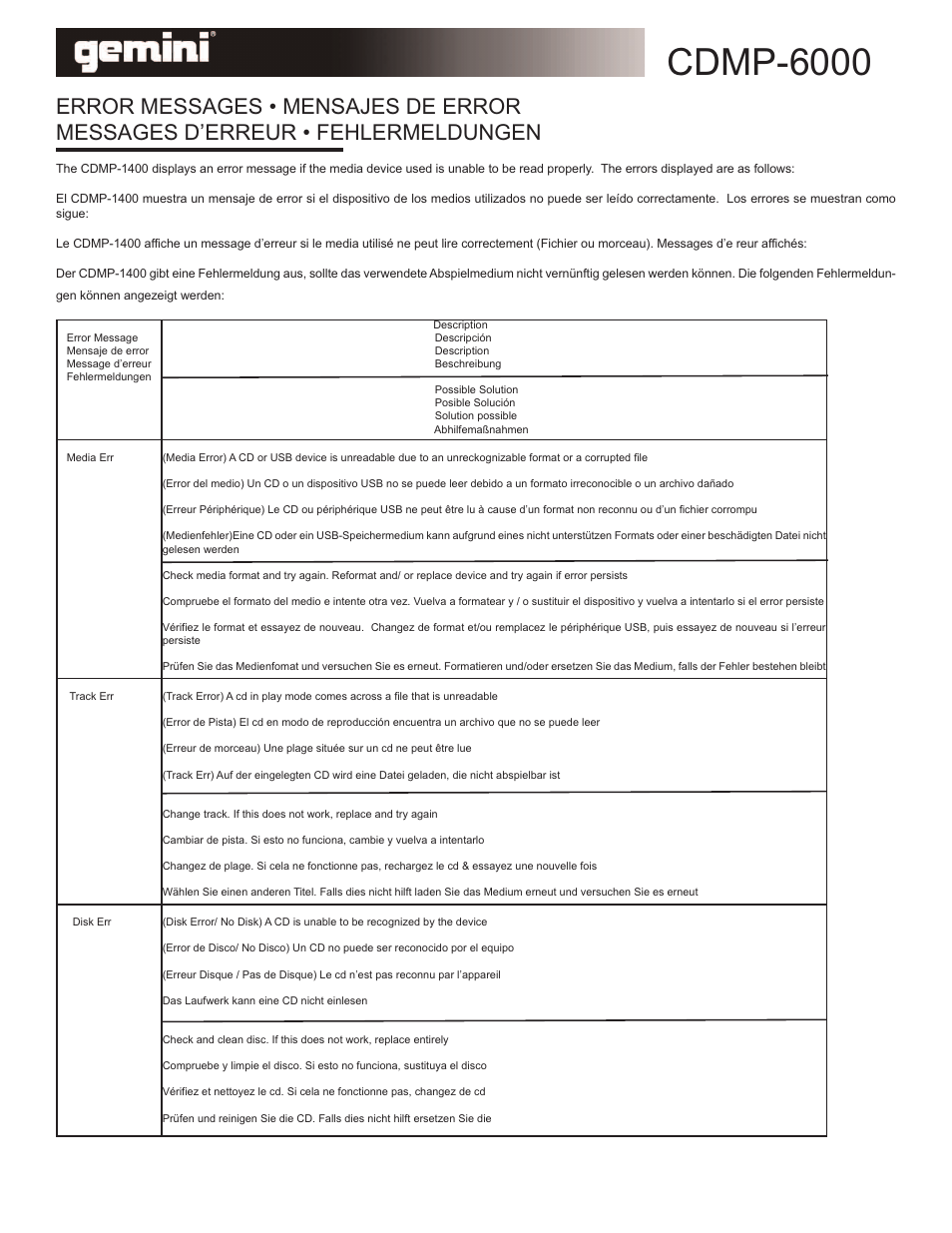 Cdmp-6000 | Gemini TABLE TOP SYSTEM CDMP-6000 User Manual | Page 20 / 22