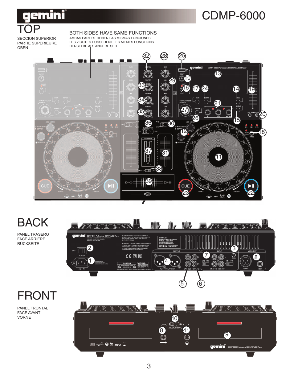 Cdmp-6000, Front, Back | Gemini TABLE TOP SYSTEM CDMP-6000 User Manual | Page 3 / 22