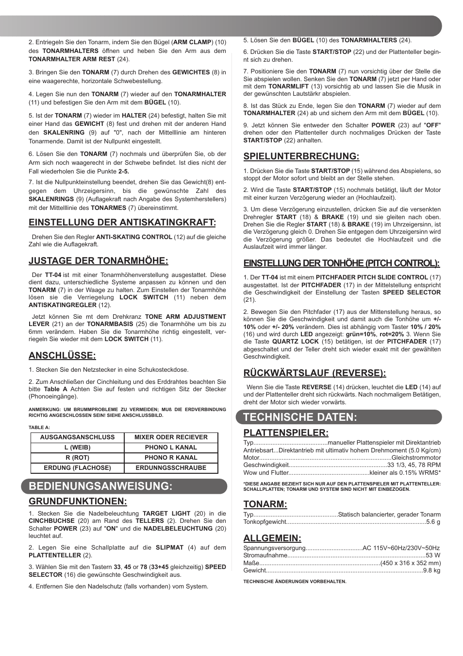 Bedienungsanweisung: technische daten | Gemini TT-04 User Manual | Page 7 / 16