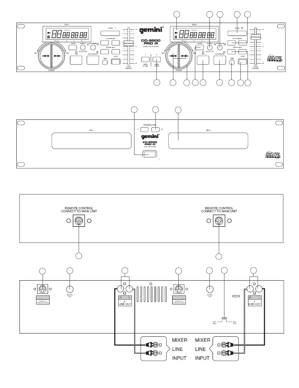 Gemini CD-9500 Pro III User Manual | Page 2 / 4