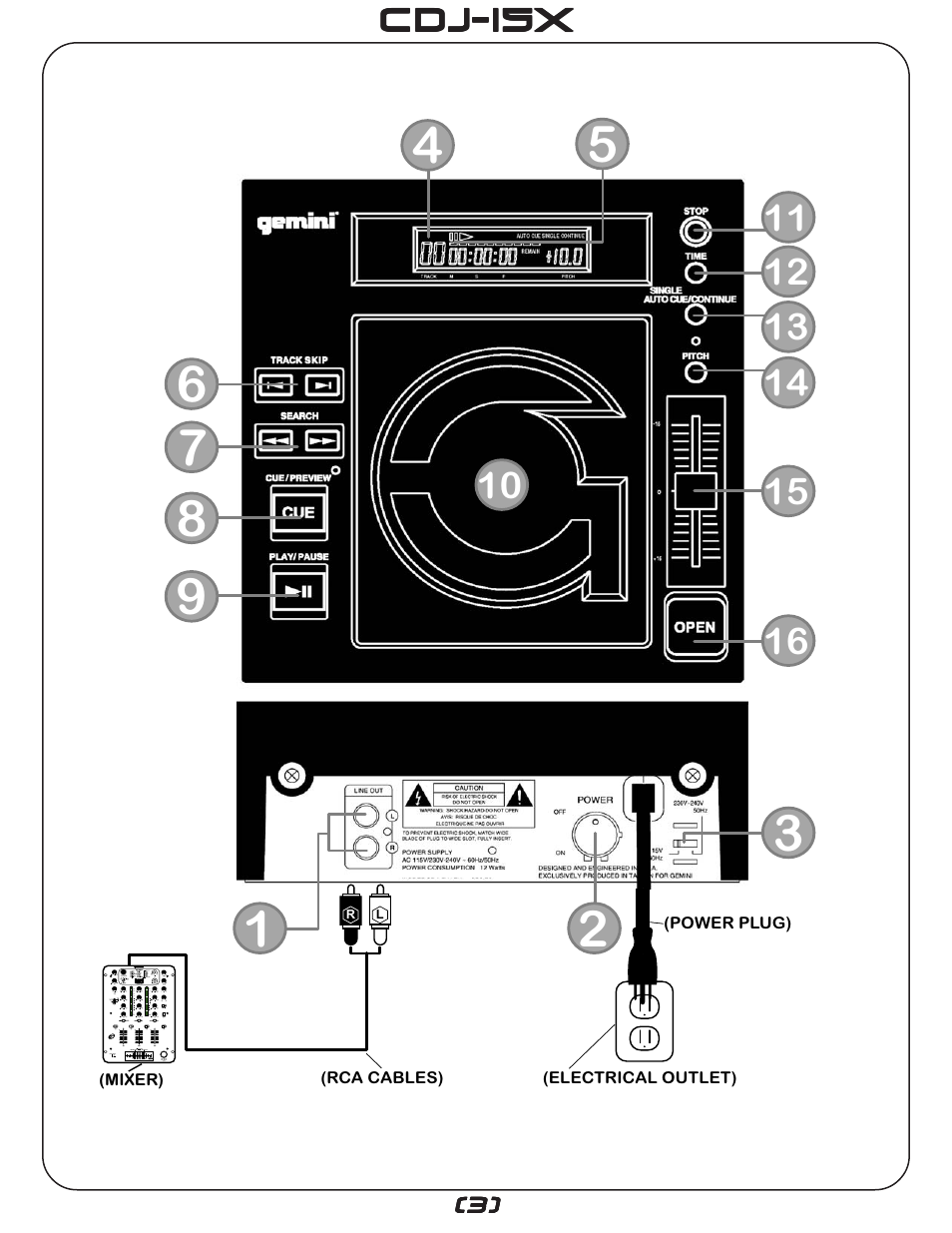 Gemini CDJ-15X User Manual | Page 3 / 12