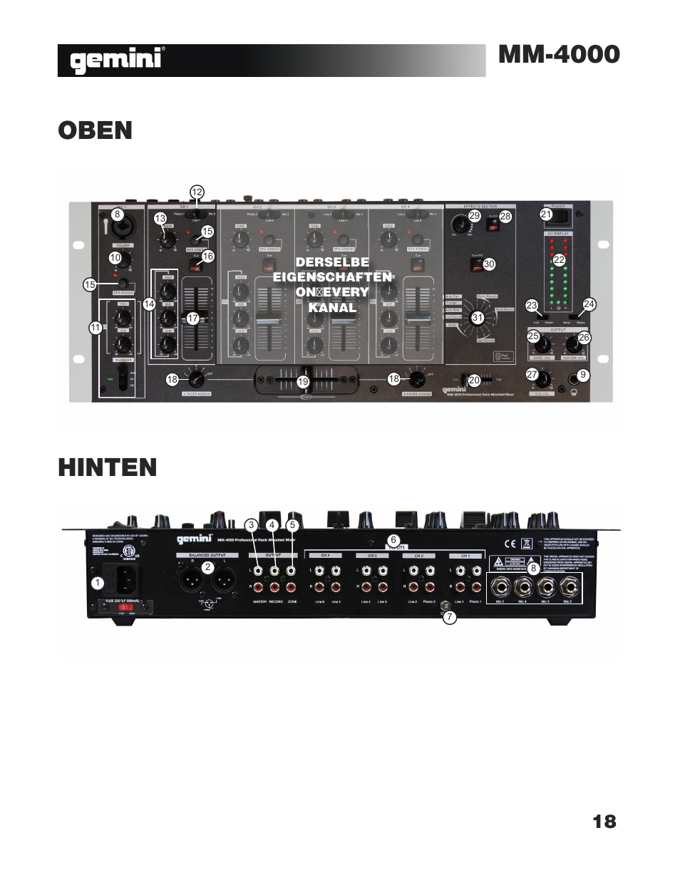Mm-4000, Oben hinten | Gemini MM-4000 User Manual | Page 18 / 23