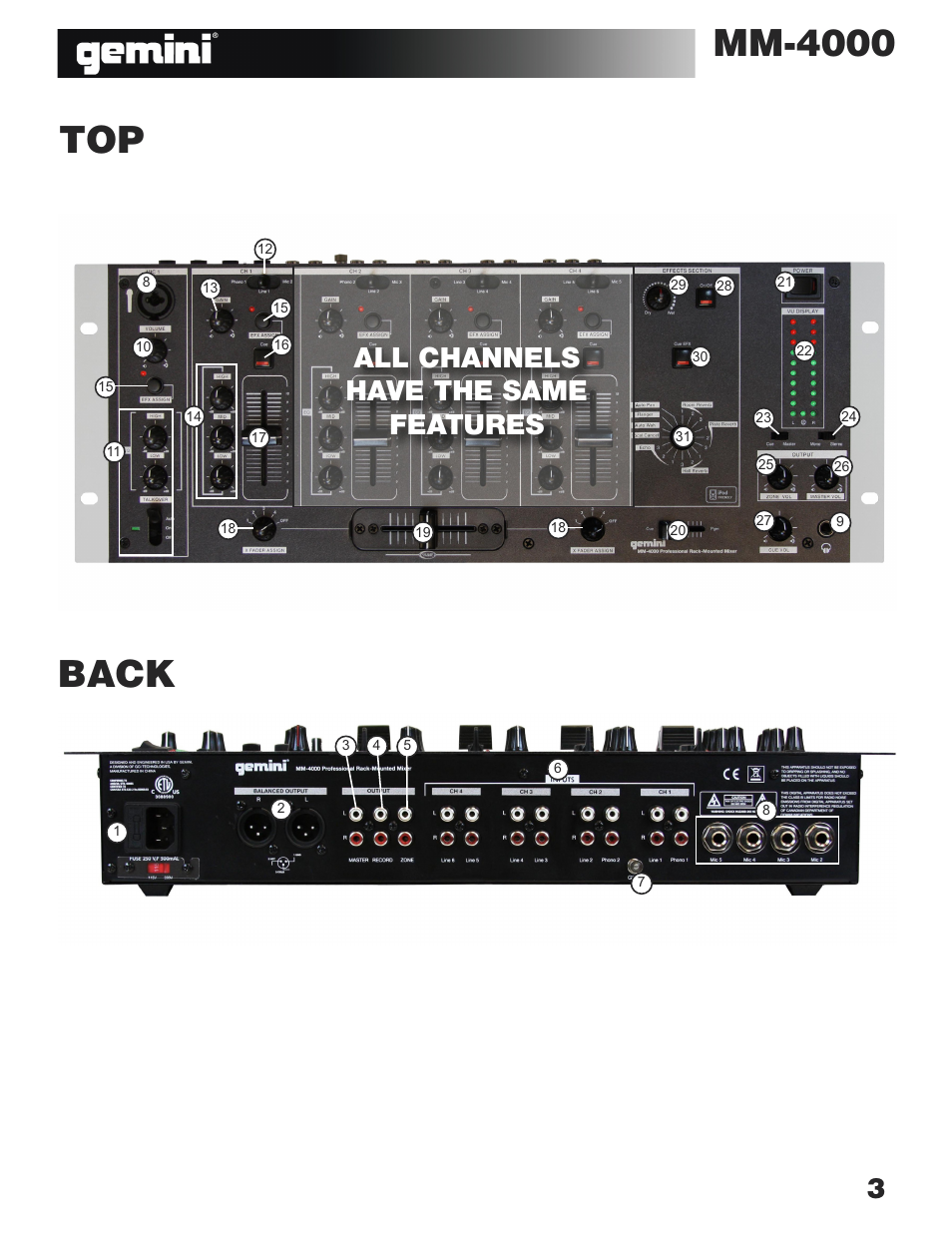 Mm-4000 top, Back, All channels have the same features | Gemini MM-4000 User Manual | Page 3 / 23