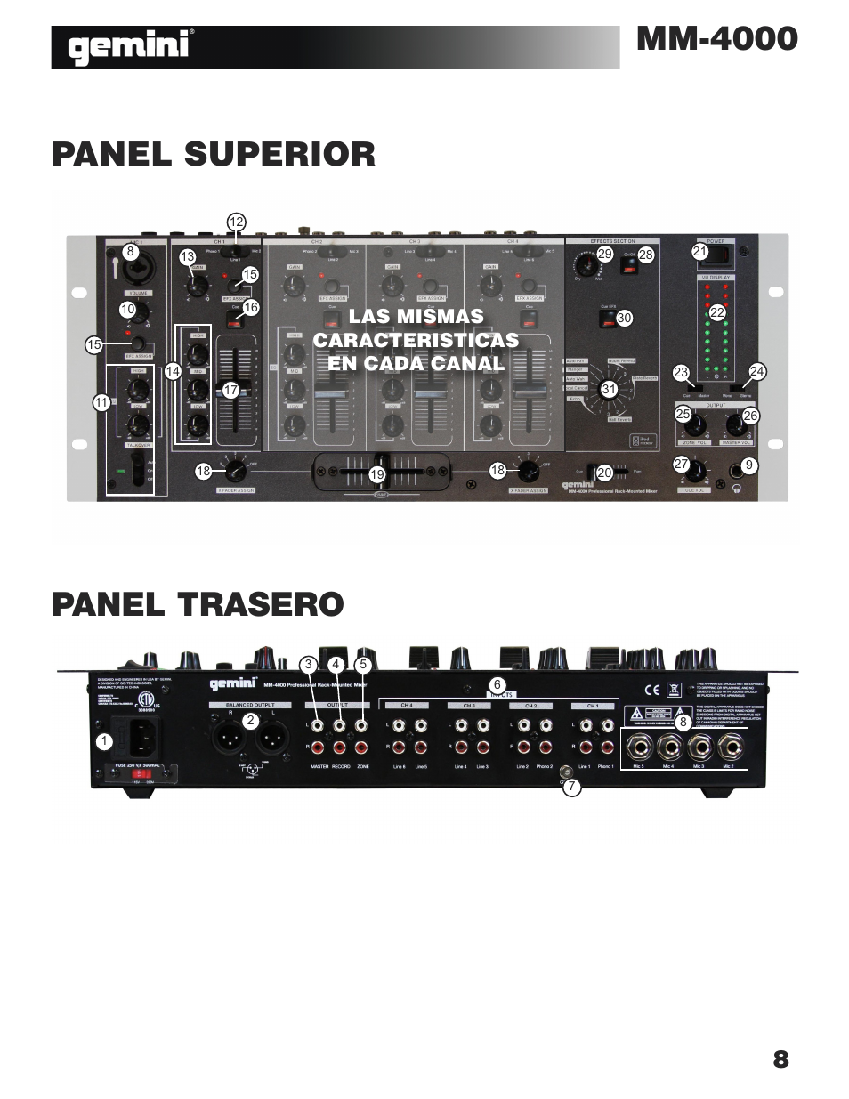 Mm-4000, Panel superior panel trasero, Las mismas caracteristicas en cada canal | Gemini MM-4000 User Manual | Page 8 / 23