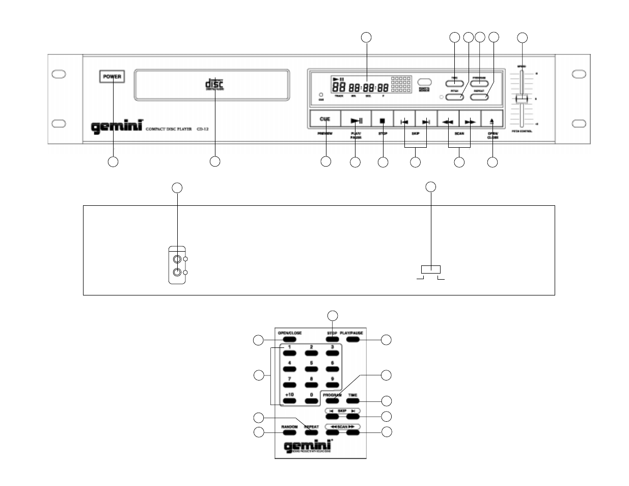 Gemini CD-12 User Manual | Page 2 / 13