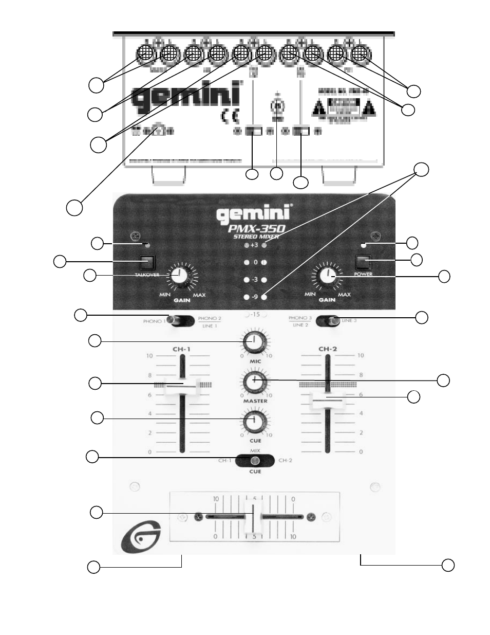 Gemini PMX-350 User Manual | Page 2 / 8