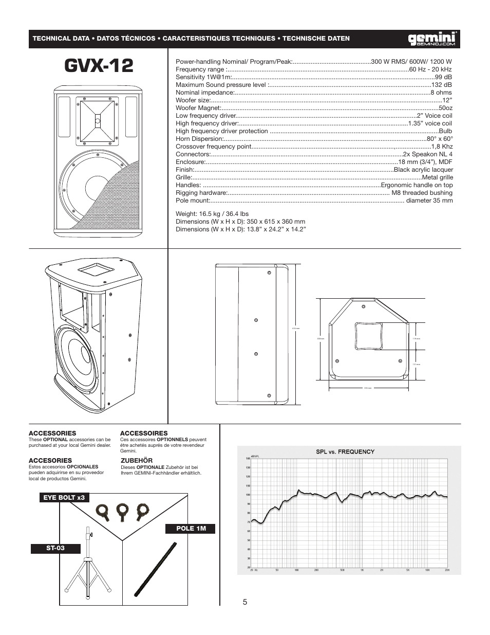 Gvx-12 | Gemini GVX-15 User Manual | Page 5 / 9