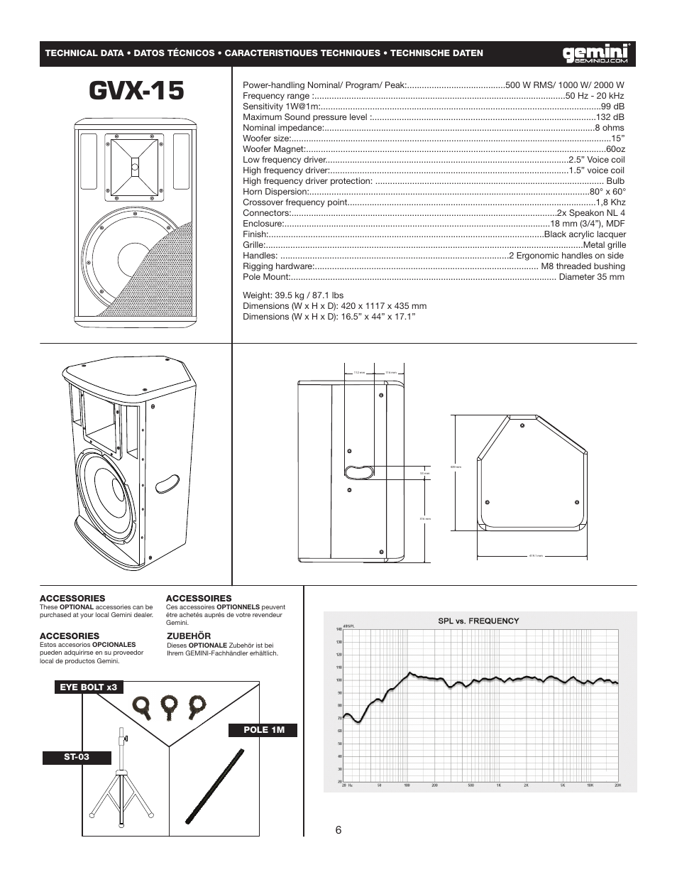 Gvx-15 | Gemini GVX-15 User Manual | Page 6 / 9