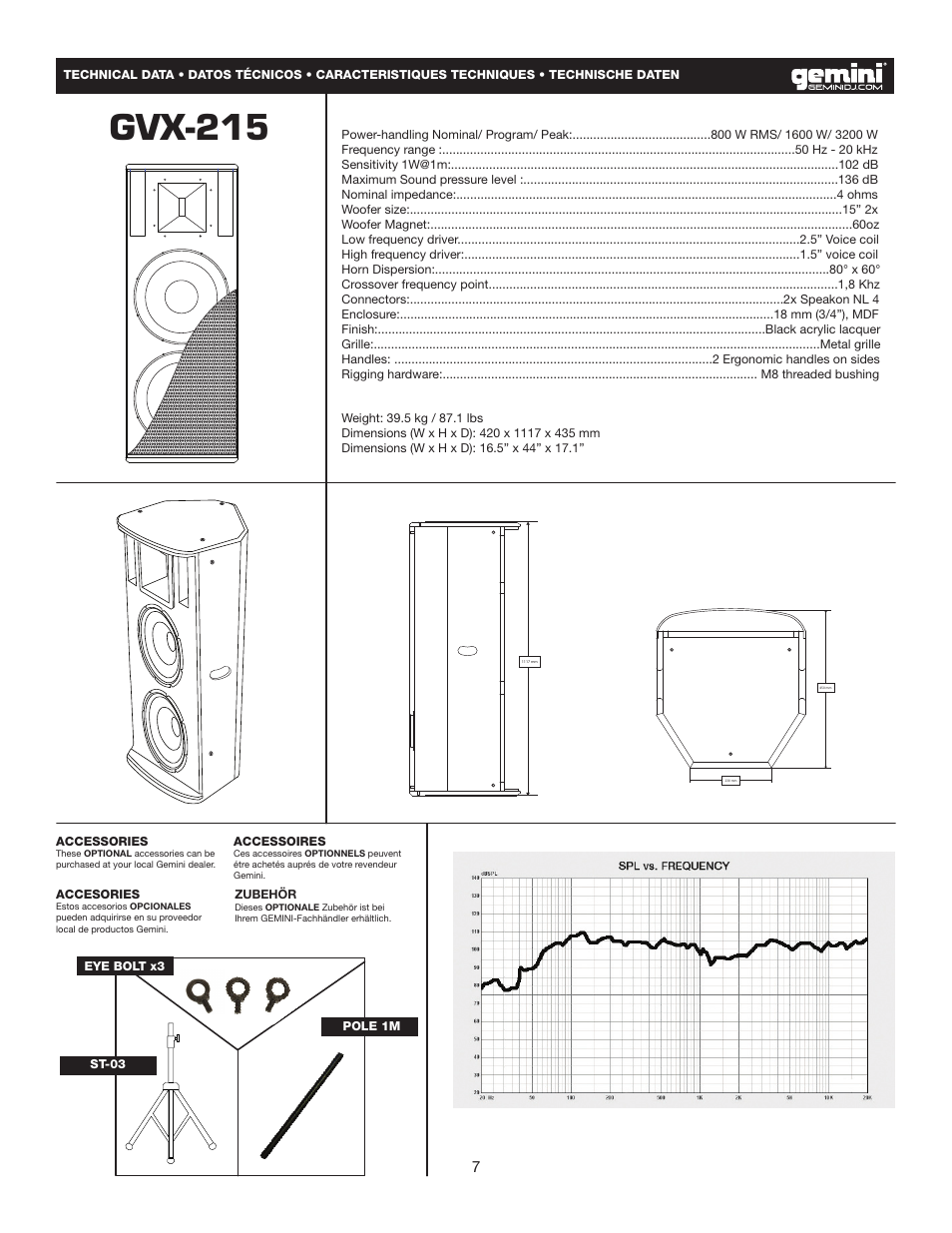 Gvx-215 | Gemini GVX-15 User Manual | Page 7 / 9