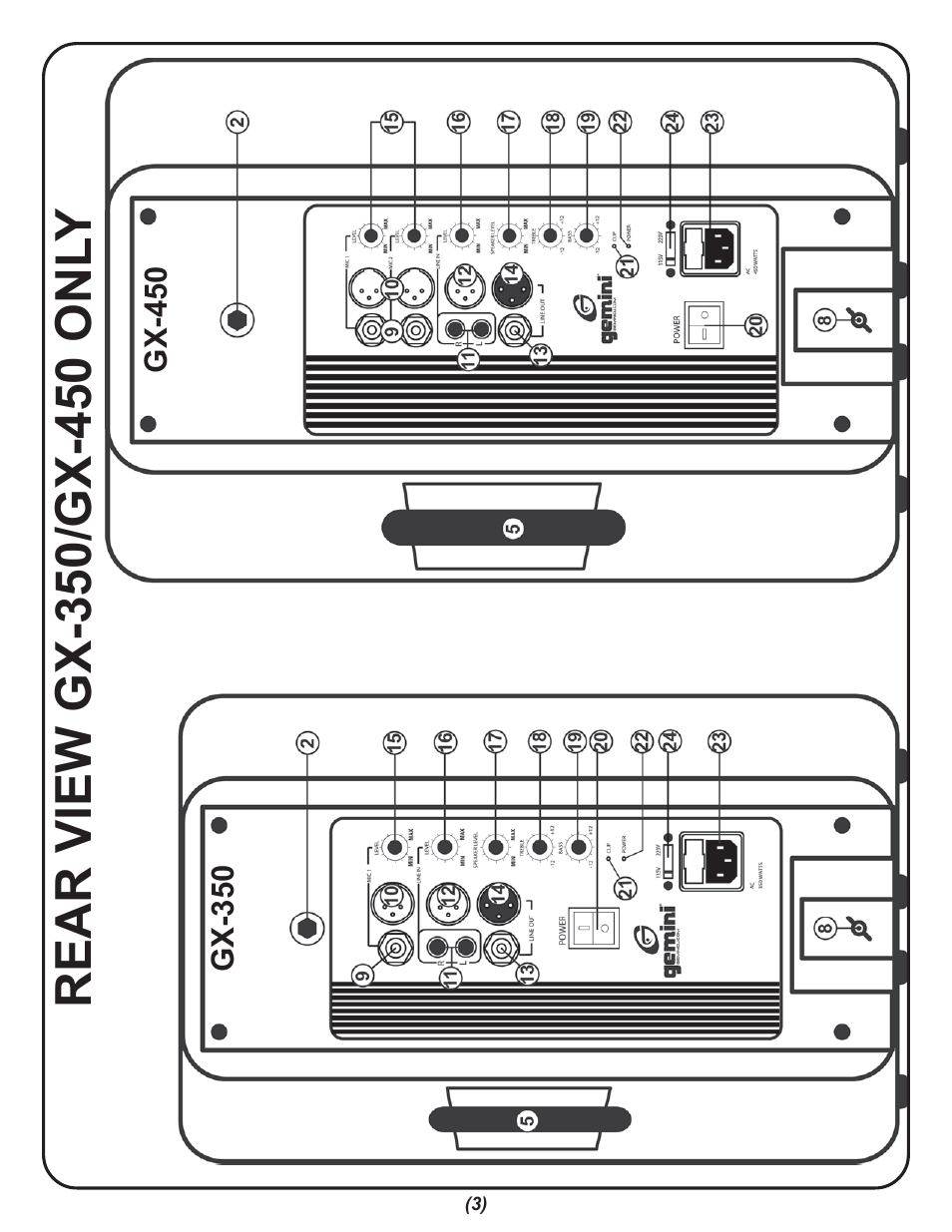 Gemini GX-350 User Manual | Page 3 / 12