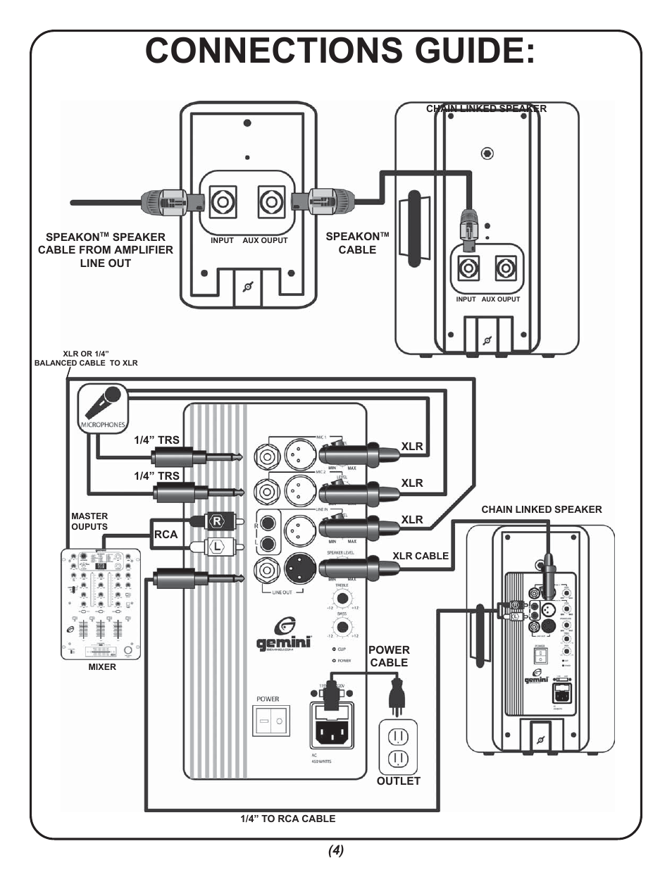 Connections guide | Gemini GX-350 User Manual | Page 4 / 12