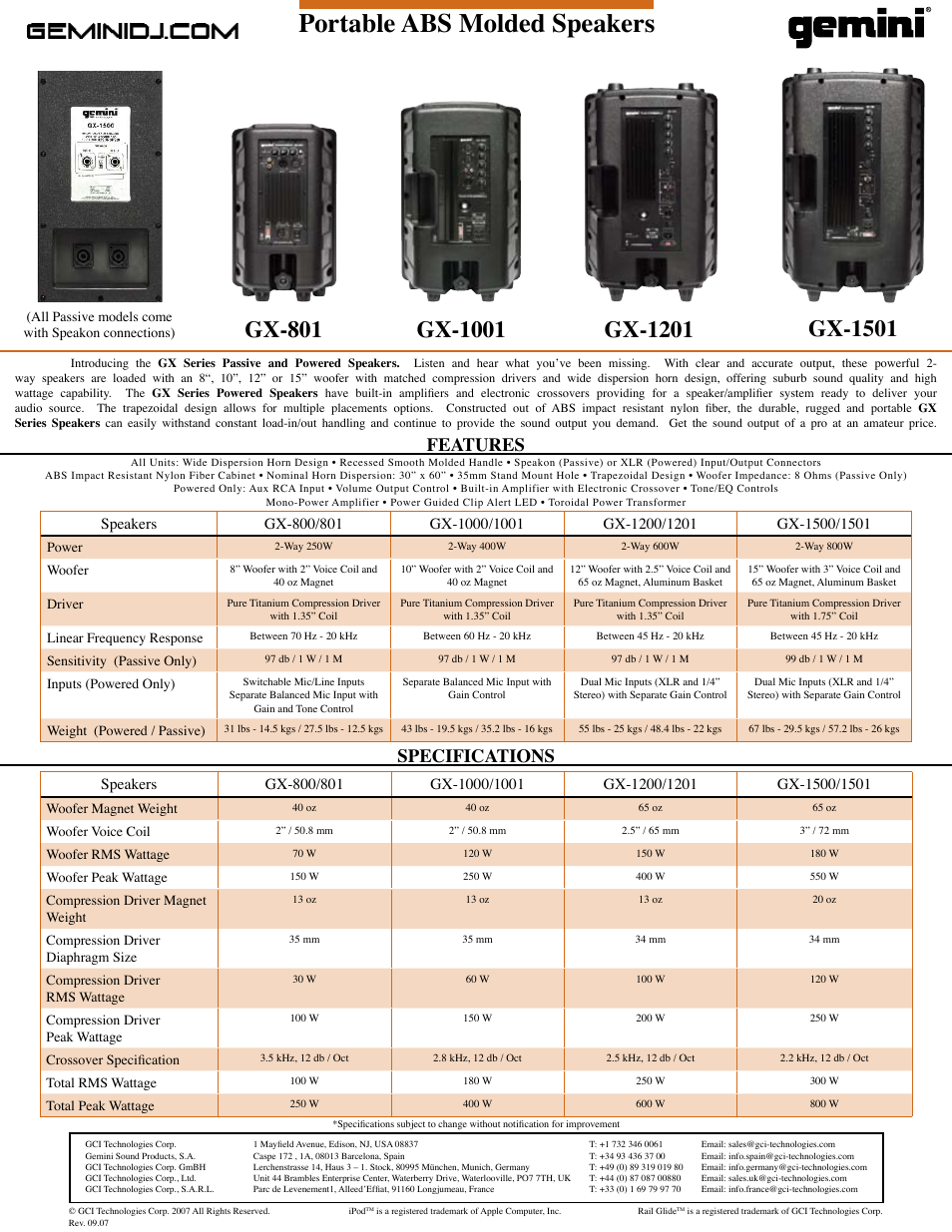 Portable abs molded speakers, Gx-1501, Gx-1201 | Gx-1001, Gx-801, Features, Specifications | Gemini GX-800/801 User Manual | Page 2 / 2