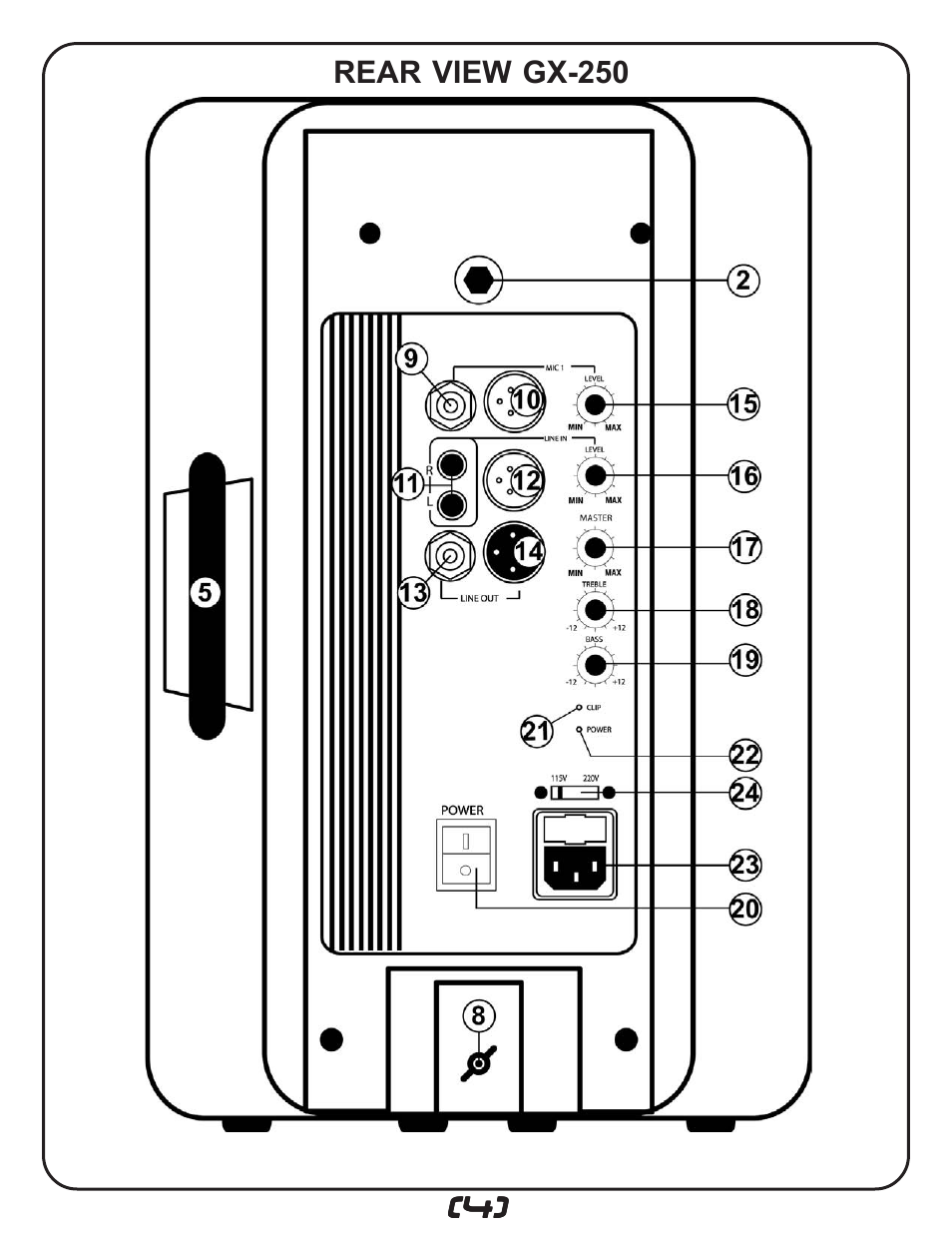 Gemini GX-200 User Manual | Page 4 / 12