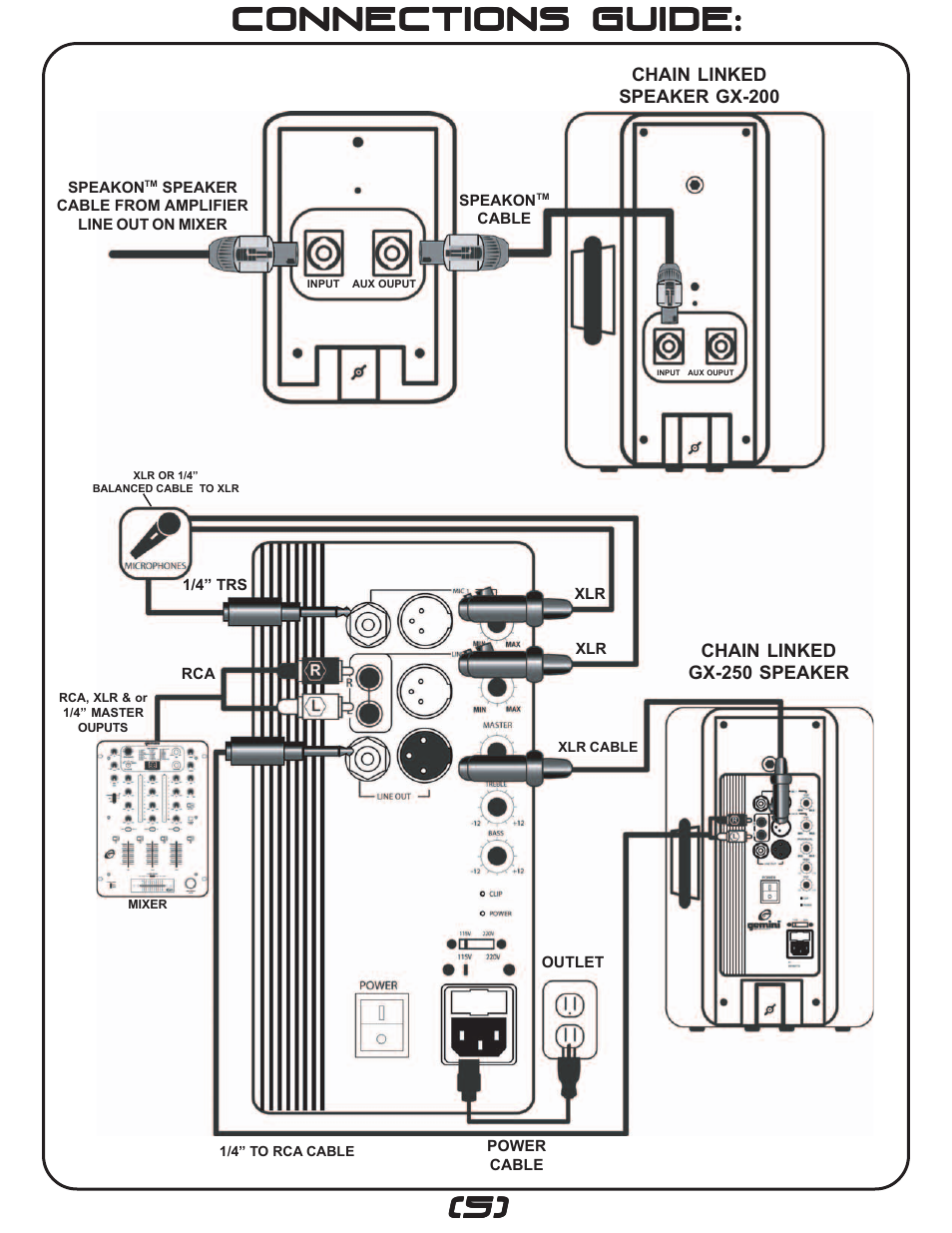 Connections guide | Gemini GX-200 User Manual | Page 5 / 12