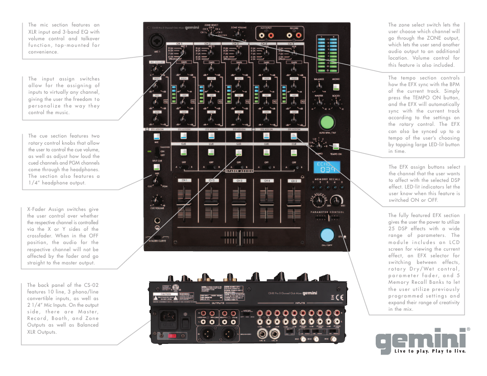 Gemini CS-02 User Manual | Page 2 / 2