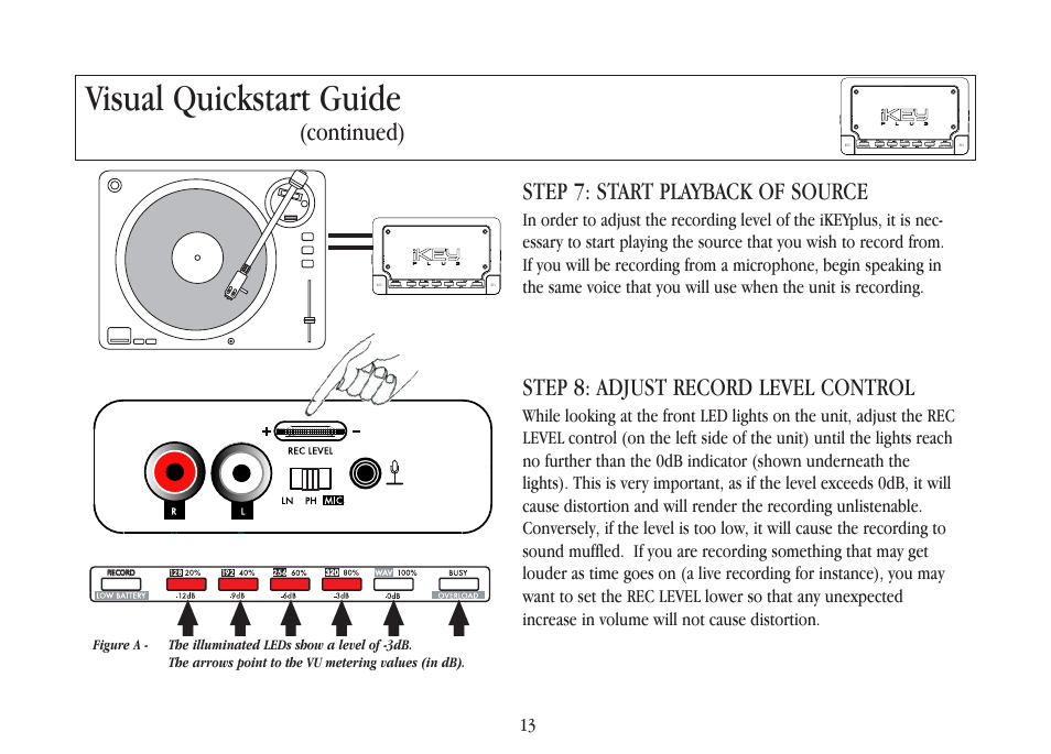 Visual quickstart guide, Step 7: start playback of source, Step 8: adjust record level control | Continued) | Gemini iKEYplus User Manual | Page 13 / 109